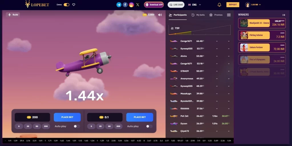 Aviatrix game on the official website Lopebet