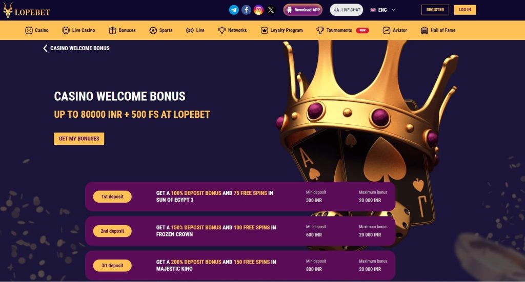 Lopebet bonuses and promo in Insia